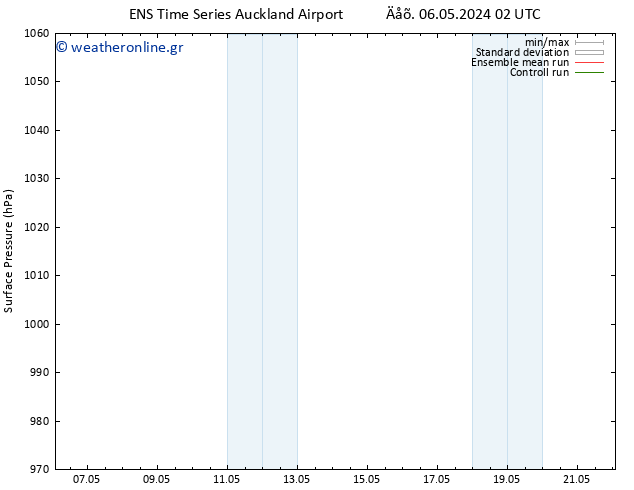      GEFS TS  11.05.2024 14 UTC