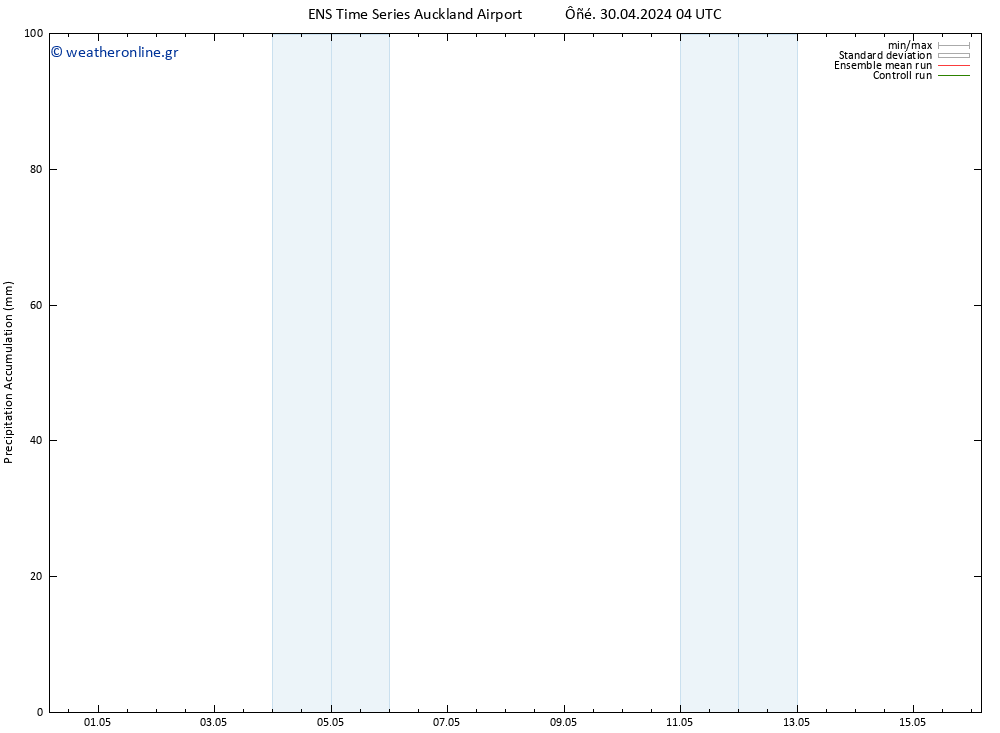 Precipitation accum. GEFS TS  30.04.2024 10 UTC