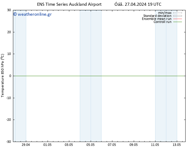 Temp. 850 hPa GEFS TS  29.04.2024 13 UTC