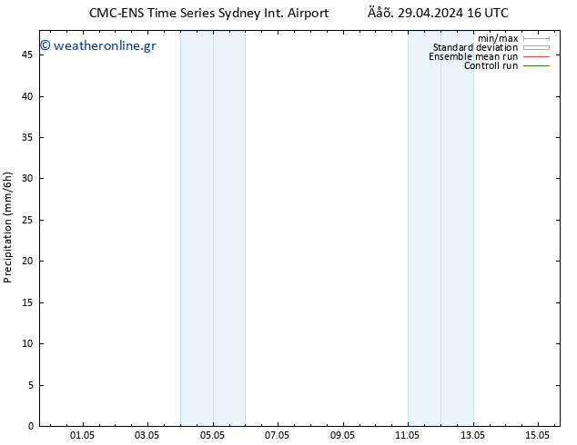  CMC TS  29.04.2024 22 UTC