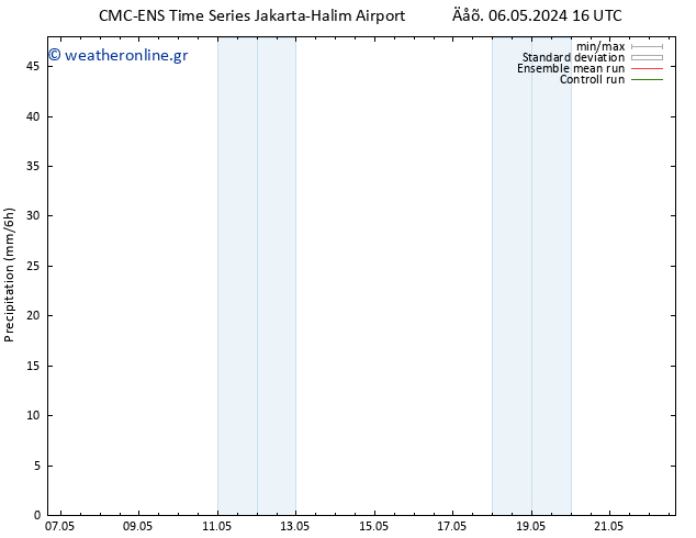  CMC TS  06.05.2024 22 UTC