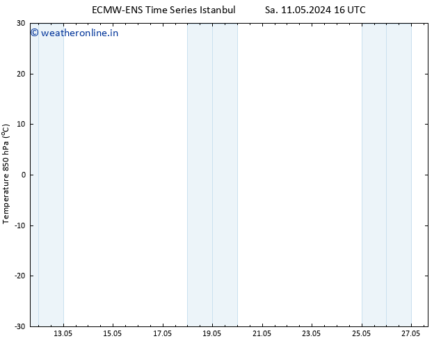 Temp. 850 hPa ALL TS Th 16.05.2024 04 UTC