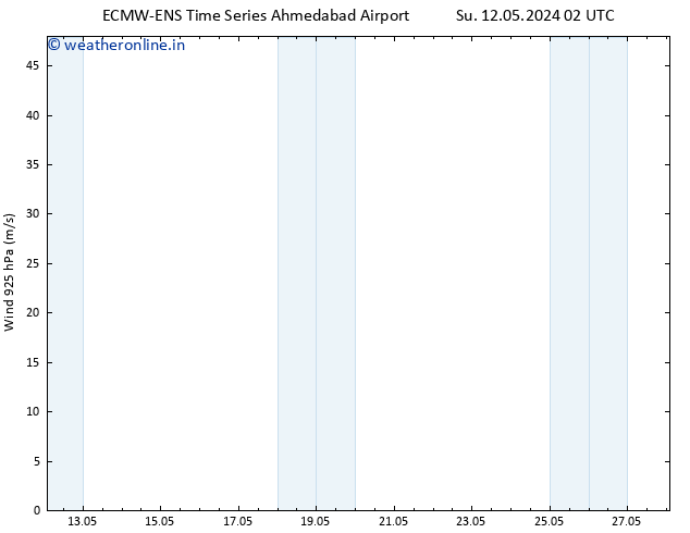 Wind 925 hPa ALL TS Th 16.05.2024 08 UTC