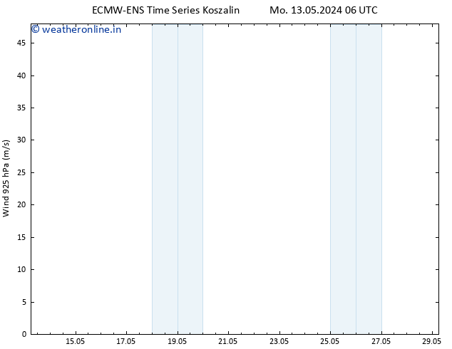 Wind 925 hPa ALL TS Th 16.05.2024 18 UTC
