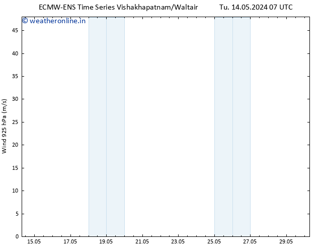 Wind 925 hPa ALL TS Th 16.05.2024 13 UTC