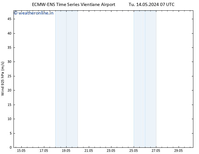 Wind 925 hPa ALL TS Th 16.05.2024 13 UTC