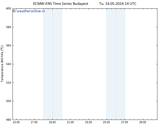 Height 500 hPa ALL TS Th 16.05.2024 02 UTC