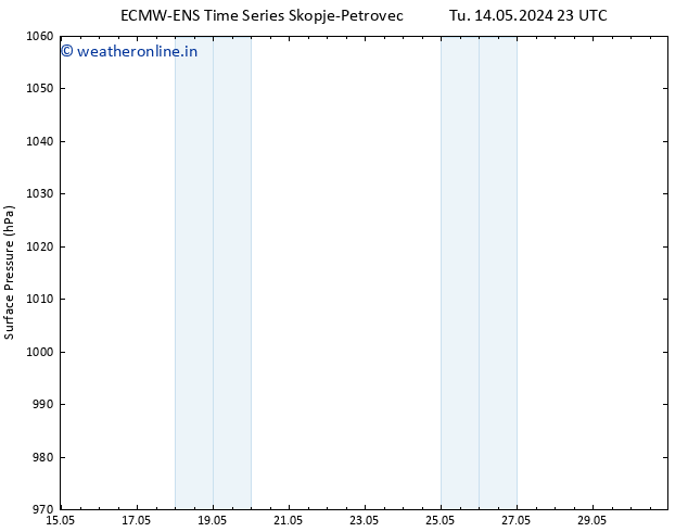 Surface pressure ALL TS Th 23.05.2024 23 UTC