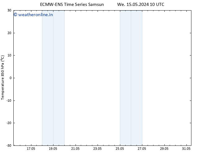 Temp. 850 hPa ALL TS Th 23.05.2024 22 UTC