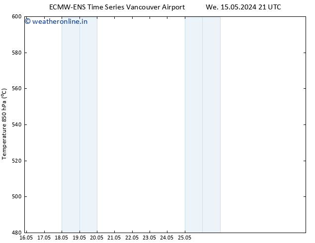 Height 500 hPa ALL TS Th 16.05.2024 21 UTC