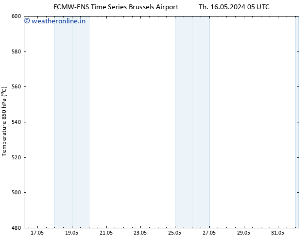 Height 500 hPa ALL TS Th 16.05.2024 23 UTC