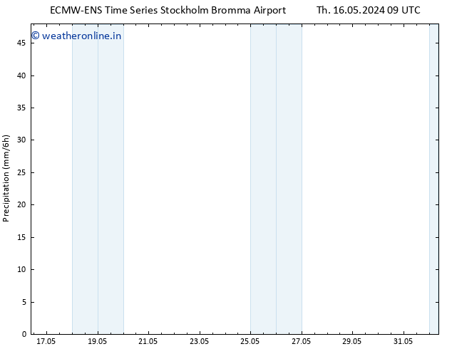 Precipitation ALL TS Th 16.05.2024 15 UTC