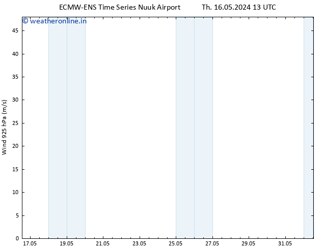 Wind 925 hPa ALL TS Th 16.05.2024 19 UTC