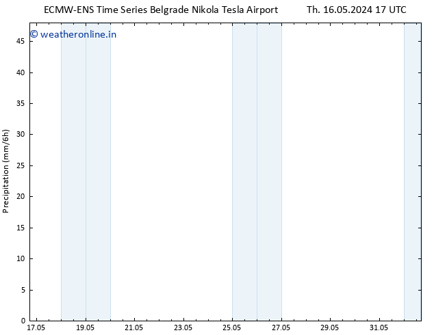 Precipitation ALL TS Th 16.05.2024 23 UTC