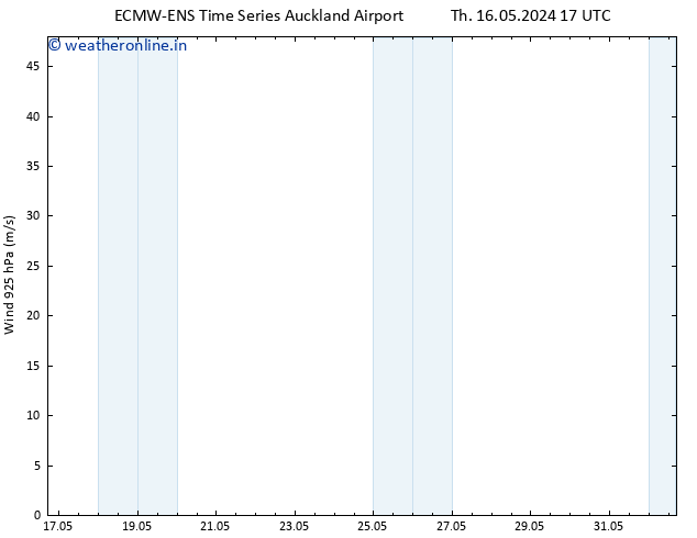Wind 925 hPa ALL TS Tu 21.05.2024 23 UTC