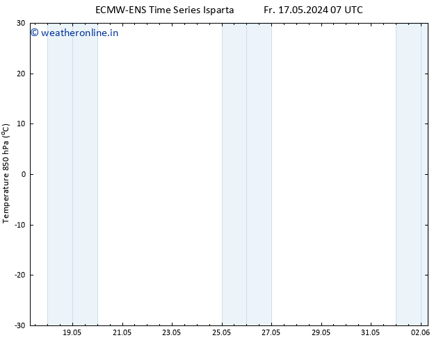 Temp. 850 hPa ALL TS Fr 17.05.2024 07 UTC