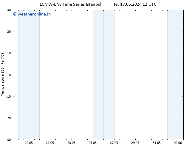 Temp. 850 hPa ALL TS Su 19.05.2024 12 UTC