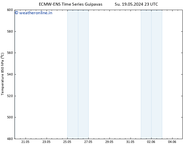 Height 500 hPa ALL TS Mo 27.05.2024 17 UTC