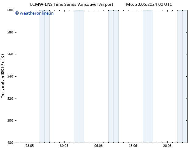 Height 500 hPa ALL TS Th 23.05.2024 12 UTC