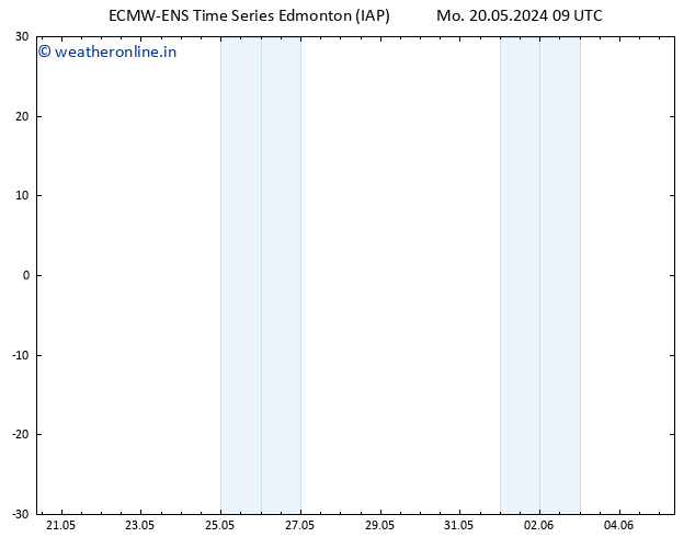 Surface pressure ALL TS Th 23.05.2024 15 UTC