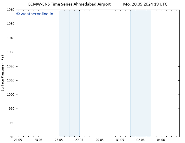 Surface pressure ALL TS Th 23.05.2024 07 UTC