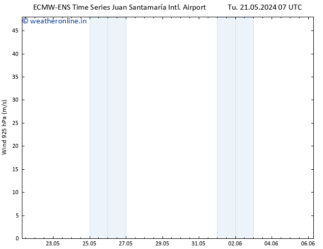 Wind 925 hPa ALL TS Th 23.05.2024 19 UTC