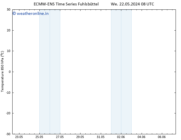 Temp. 850 hPa ALL TS Th 30.05.2024 20 UTC