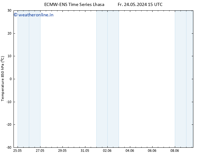 Temp. 850 hPa ALL TS Mo 27.05.2024 15 UTC