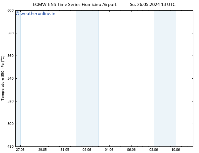 Height 500 hPa ALL TS Su 26.05.2024 13 UTC