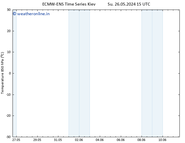 Temp. 850 hPa ALL TS Tu 28.05.2024 15 UTC