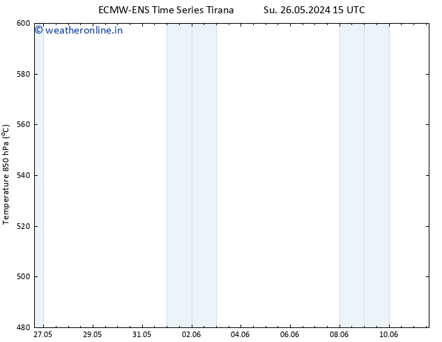 Height 500 hPa ALL TS Th 30.05.2024 09 UTC