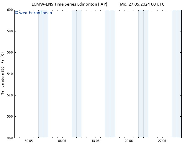 Height 500 hPa ALL TS Mo 27.05.2024 06 UTC