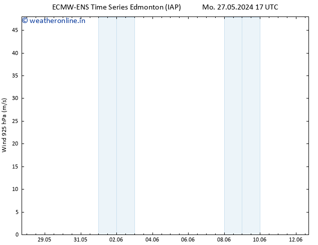 Surface pressure ALL TS Th 30.05.2024 23 UTC