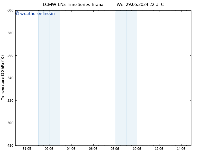 Height 500 hPa ALL TS Su 09.06.2024 10 UTC