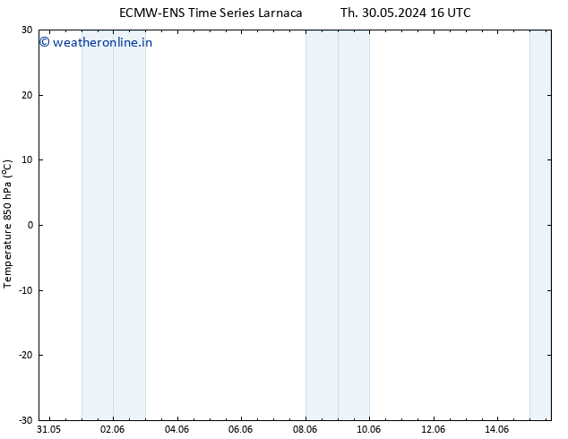 Temp. 850 hPa ALL TS Th 30.05.2024 22 UTC