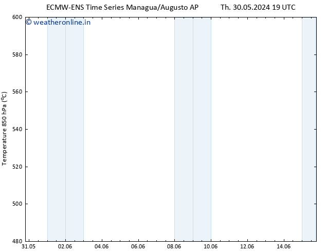 Height 500 hPa ALL TS We 05.06.2024 01 UTC