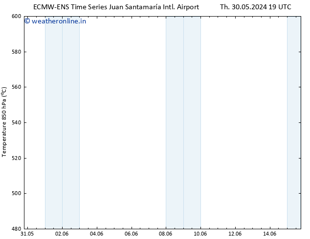 Height 500 hPa ALL TS We 05.06.2024 01 UTC