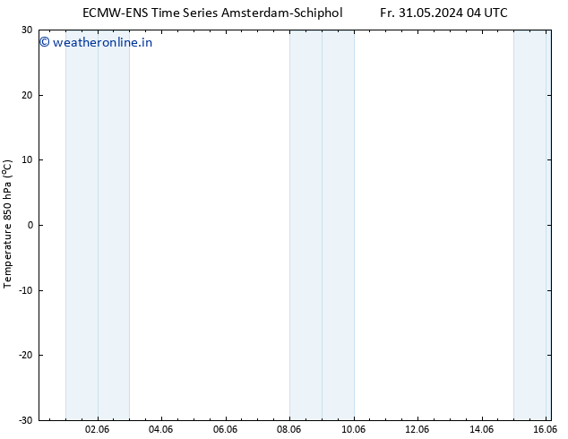 Temp. 850 hPa ALL TS Su 02.06.2024 16 UTC