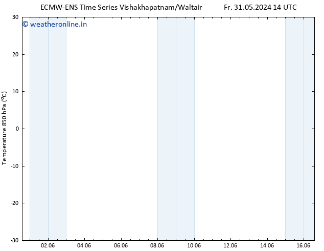 Temp. 850 hPa ALL TS Th 13.06.2024 14 UTC