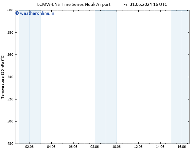 Height 500 hPa ALL TS Su 16.06.2024 16 UTC