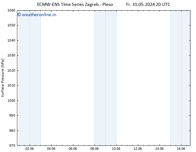 Surface pressure ALL TS Sa 01.06.2024 02 UTC