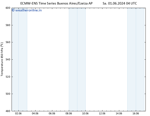 Height 500 hPa ALL TS Th 06.06.2024 16 UTC