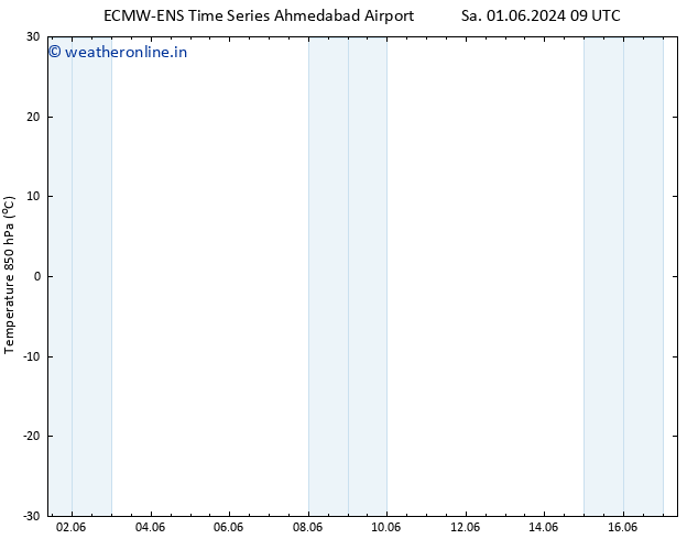 Temp. 850 hPa ALL TS Sa 08.06.2024 03 UTC