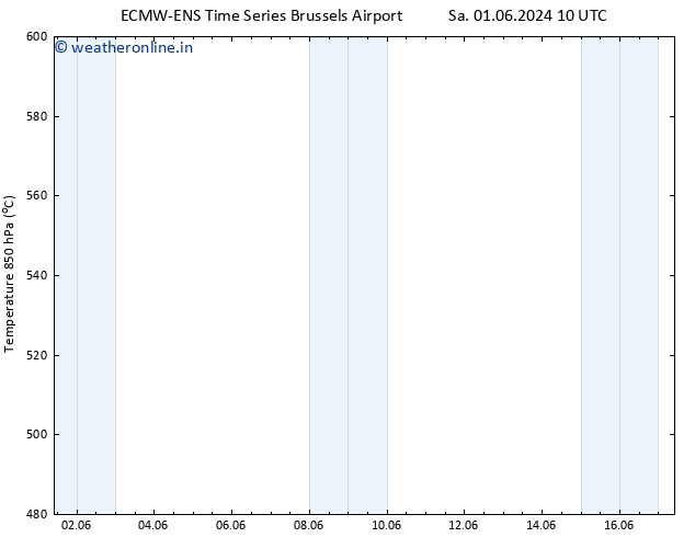 Height 500 hPa ALL TS Sa 01.06.2024 16 UTC