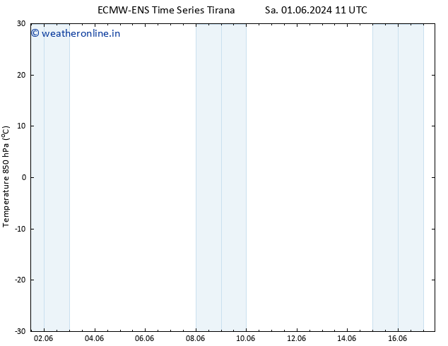 Temp. 850 hPa ALL TS Su 16.06.2024 11 UTC