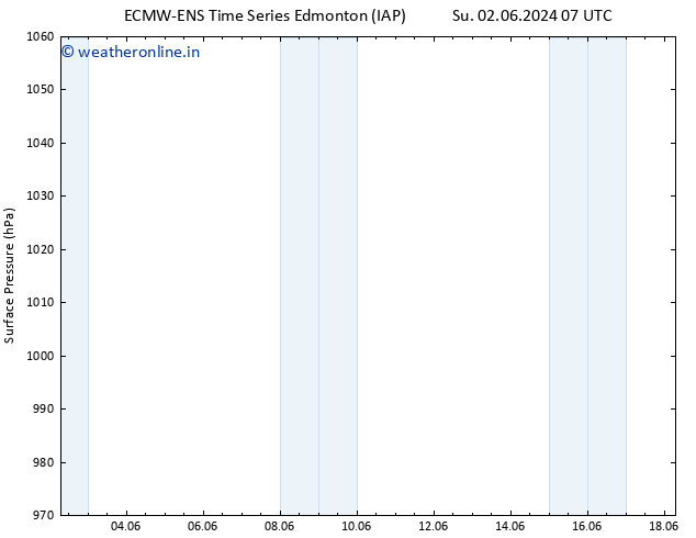 Surface pressure ALL TS Su 09.06.2024 07 UTC