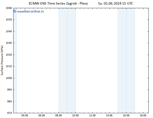 Surface pressure ALL TS Sa 08.06.2024 03 UTC