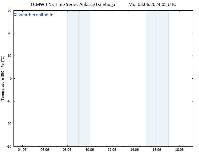 Temp. 850 hPa ALL TS We 05.06.2024 23 UTC