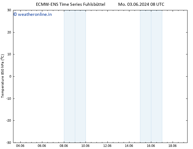 Temp. 850 hPa ALL TS Th 06.06.2024 08 UTC