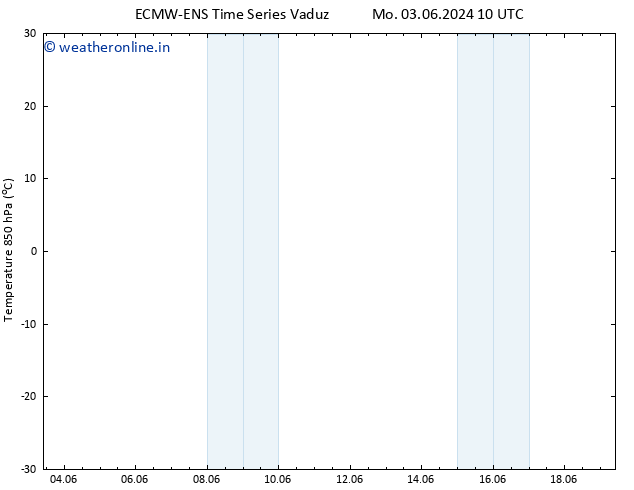 Temp. 850 hPa ALL TS Mo 03.06.2024 10 UTC